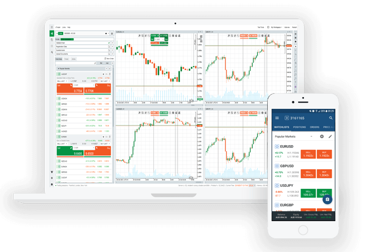 What is ctrader How to use cTrader App